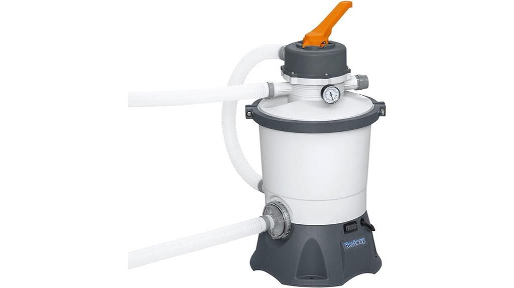 efficient sand filter pump