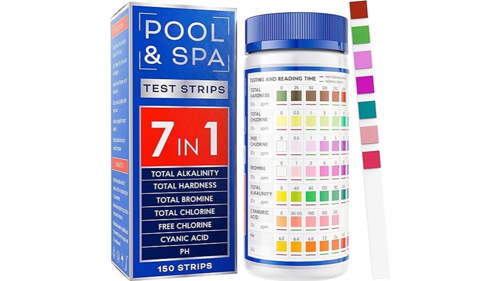 2024 pool spa test strips